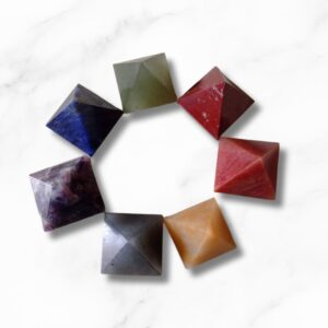 Seven Chakra Pyramid